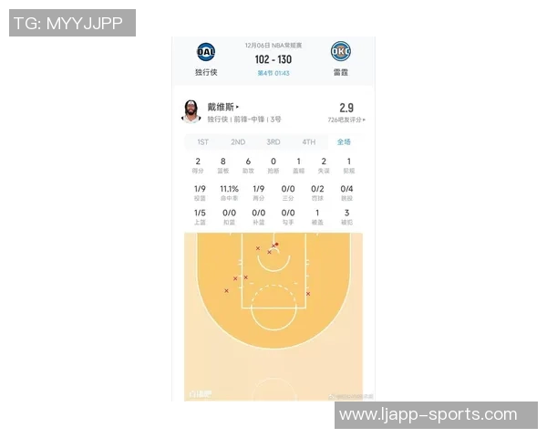 浓眉再遭腹股沟伤病生涯第13次缺阵平均缺席27场比赛影响球队前景